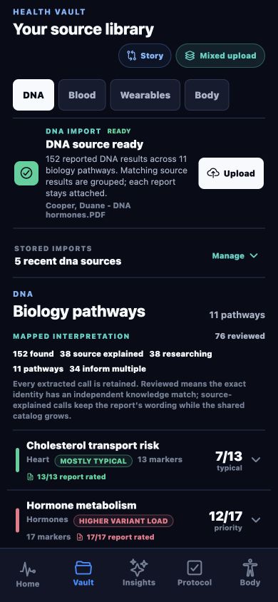 Current STREAM Vault screen showing DNA sources and mapped pathways from Duane’s account